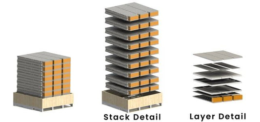 Shelf Unit - 42" W x 60" H x 14" D - 27 Units - Bulk